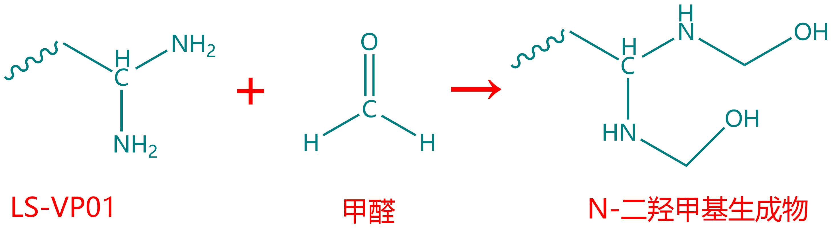 反應式.png