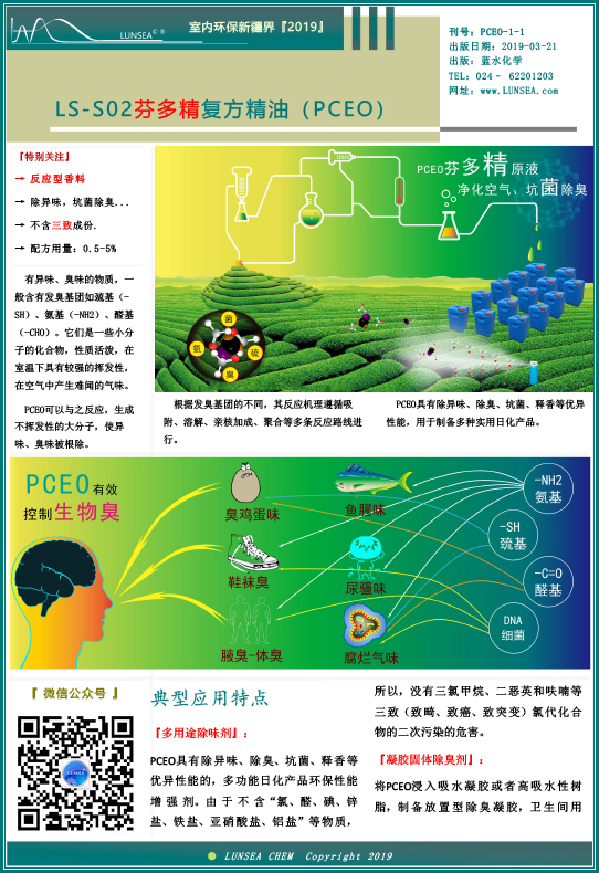 LS-S02芬多精復方精油.jpg